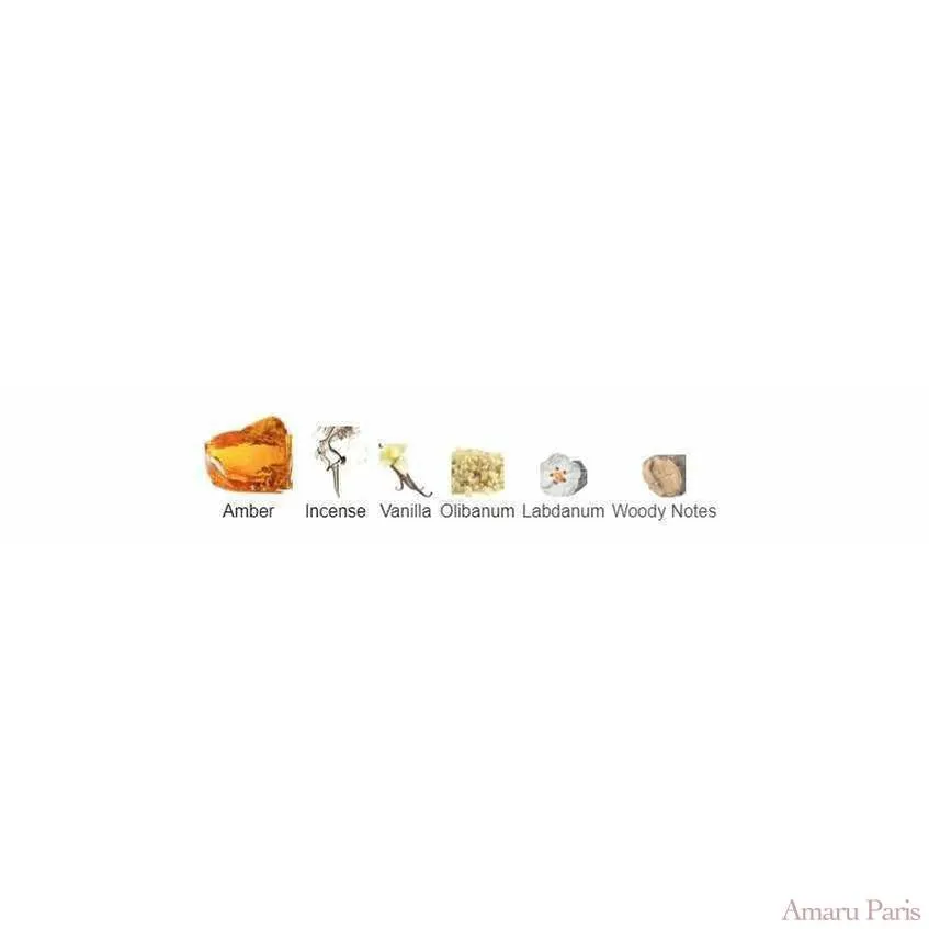 Amber Absolute Tom Ford for women and men Decant Samples