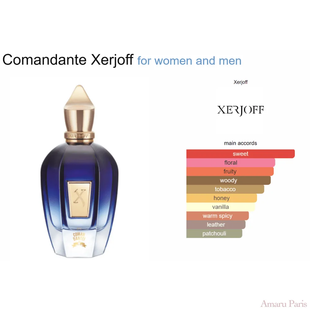 Commander Xerjoff for women and men