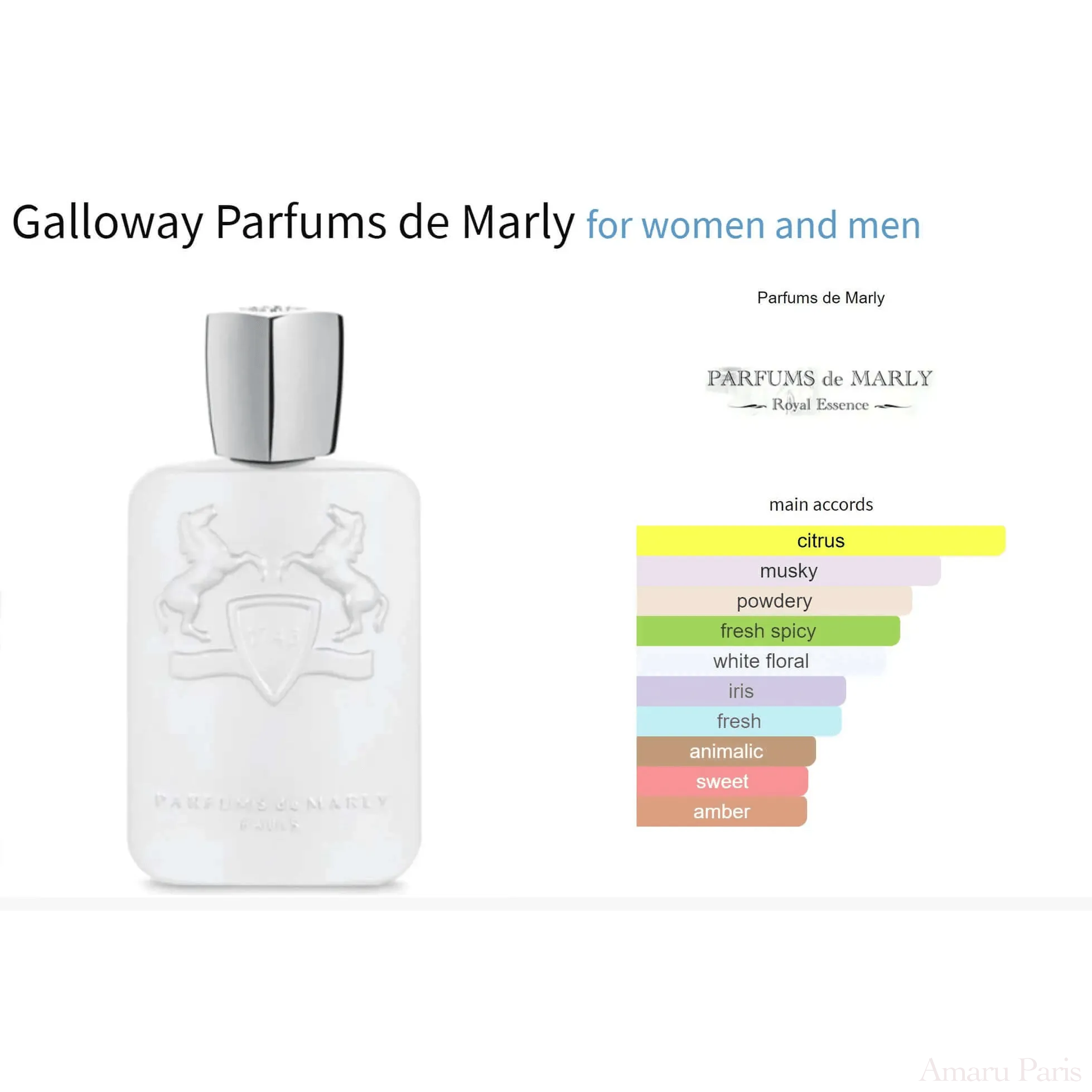 Galloway Parfums de Marly for women and men Sample Fragrance Decant Fragrance Samples