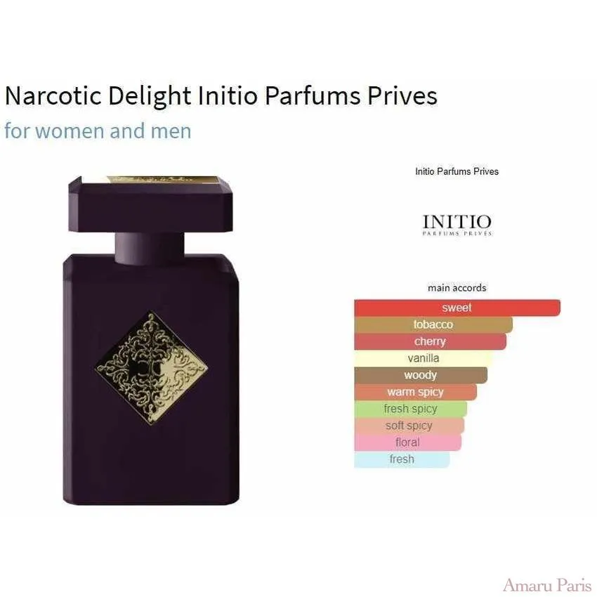Narcotic Delight Initio Parfums Prives for women and men Decant Samples