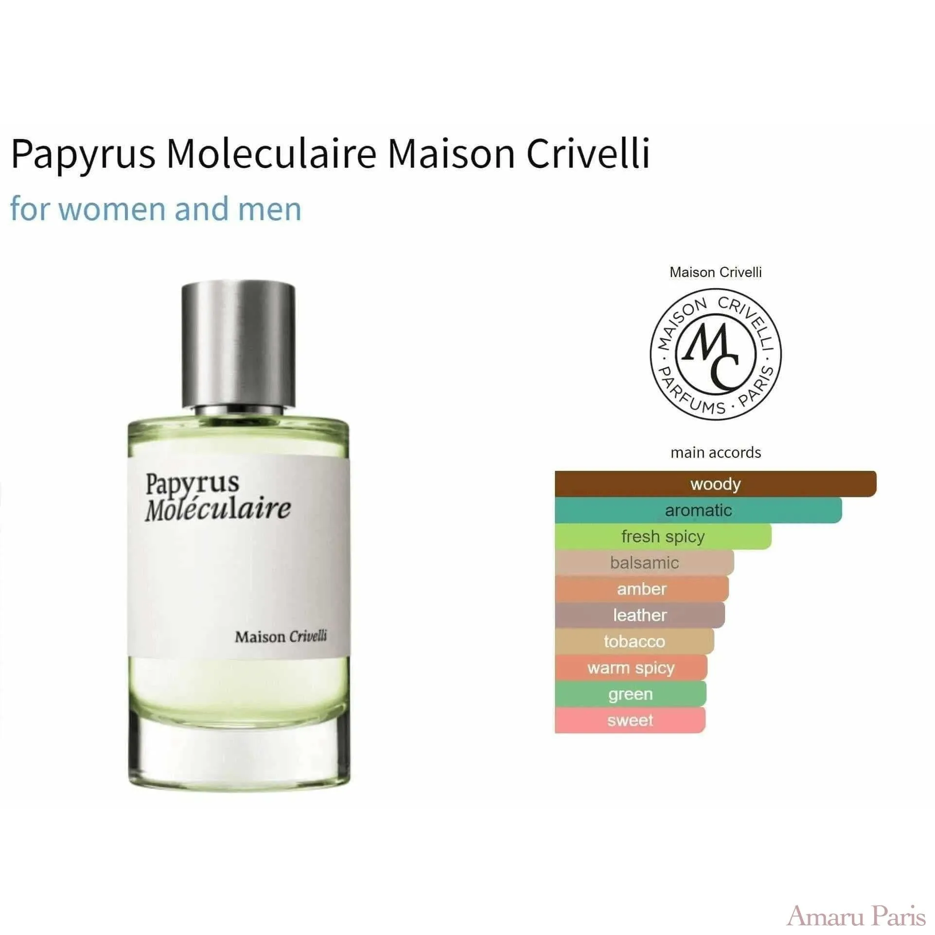 Papyrus Moleculaire Maison Crivelli for women and men Decant Fragrance Samples