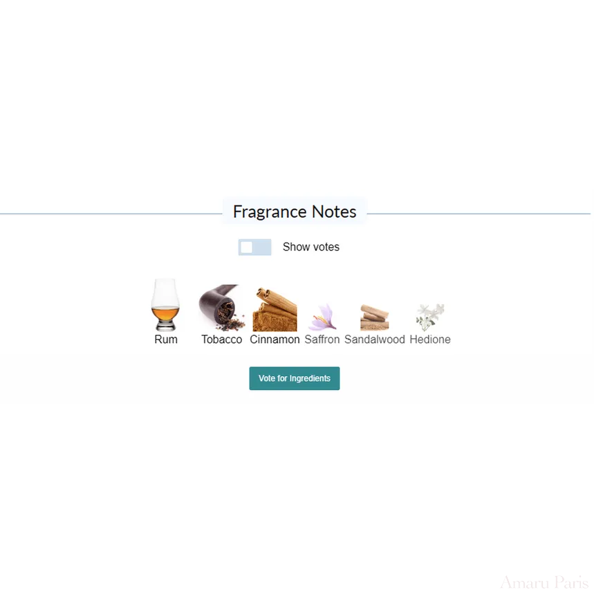 Side Effect Initio Parfums Prives for women and men Decant Samples